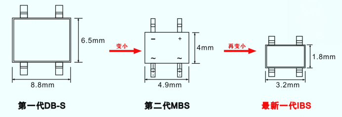 伺服電機驅動接口、電源保護方案
