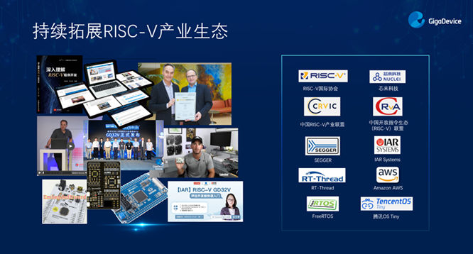 GD32以廣泛布局推進價值主張，為MCU生態加冕！