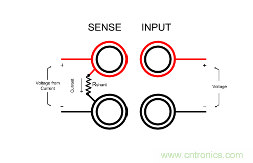 【技術大咖測試筆記係列】之五：使用吉時利DMM的比率功能測量功率