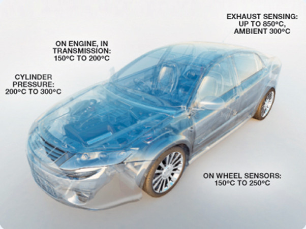 全球開啟炙烤模式，沒有&ldquo;避暑三件套&rdquo;電子設備該麼辦？
