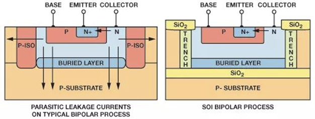 全球開啟炙烤模式，沒有&ldquo;避暑三件套&rdquo;電子設備該麼辦？
