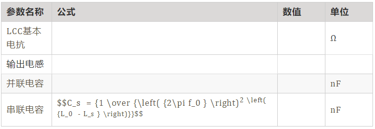 如何繞製2.2uH高頻線圈？