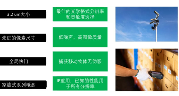 專家支招：如何解決在工業應用中實施視覺係統的挑戰？