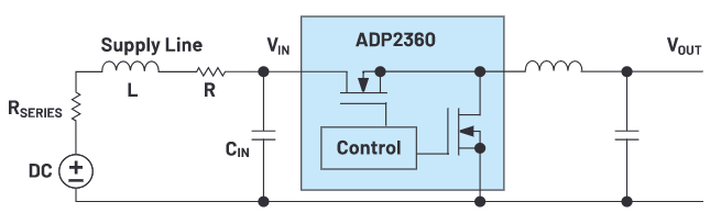 為何設計可靠電源時應考慮真實的電壓源呢？