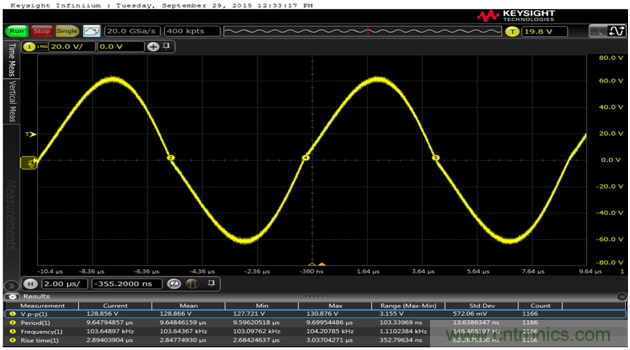 麵向工業環境的大功率無線電力傳輸技術