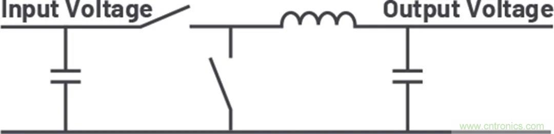 小型指南：如何輕鬆設計電源？