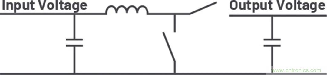 小型指南：如何輕鬆設計電源？