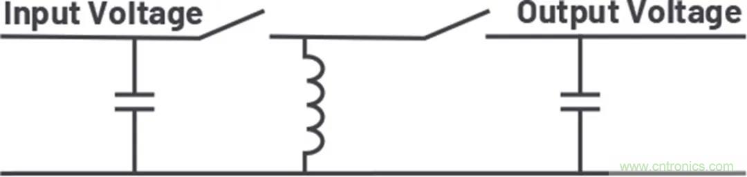 小型指南：如何輕鬆設計電源？