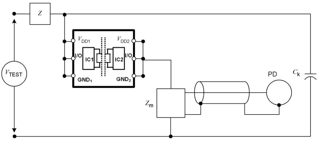 數字隔離芯片的PD參數出廠測試為什麼是必要的？