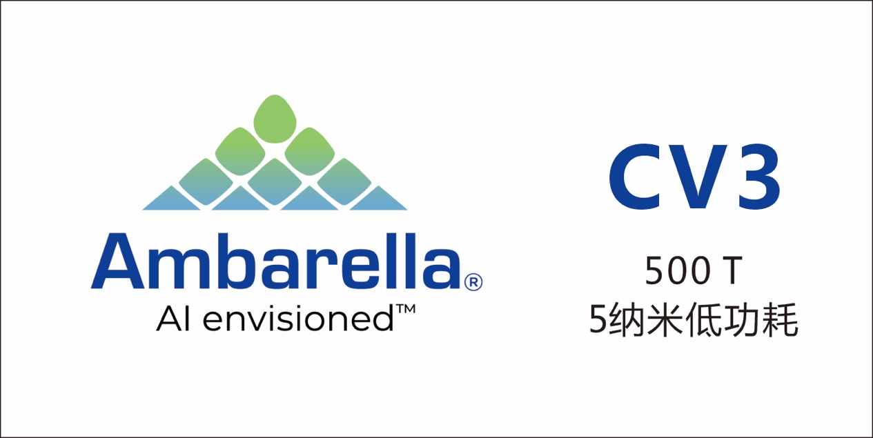 安霸推出AI域控製器CV3係列SoC，單芯片即可實現ADAS及L4級自動駕駛