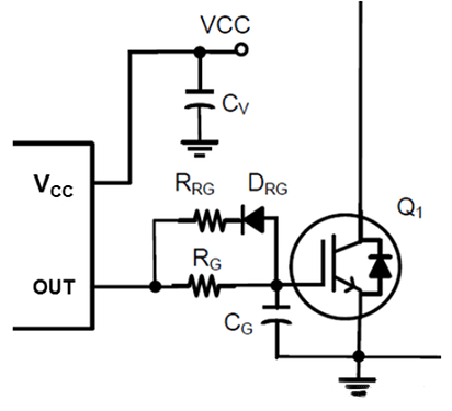 IGBT柵極驅動設計，關鍵元件該怎麼選？