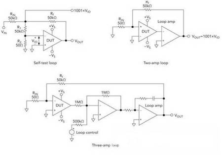運算放大器參數測試有哪些方法？