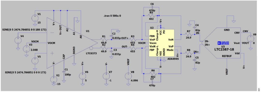 真雙極性輸入、全差分輸出ADC驅動器設計