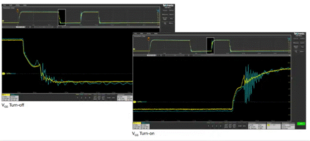 有效測量碳化矽信號
