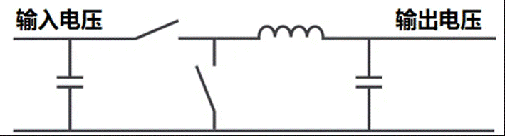 這幾種非隔離電源拓撲 你用過哪些？