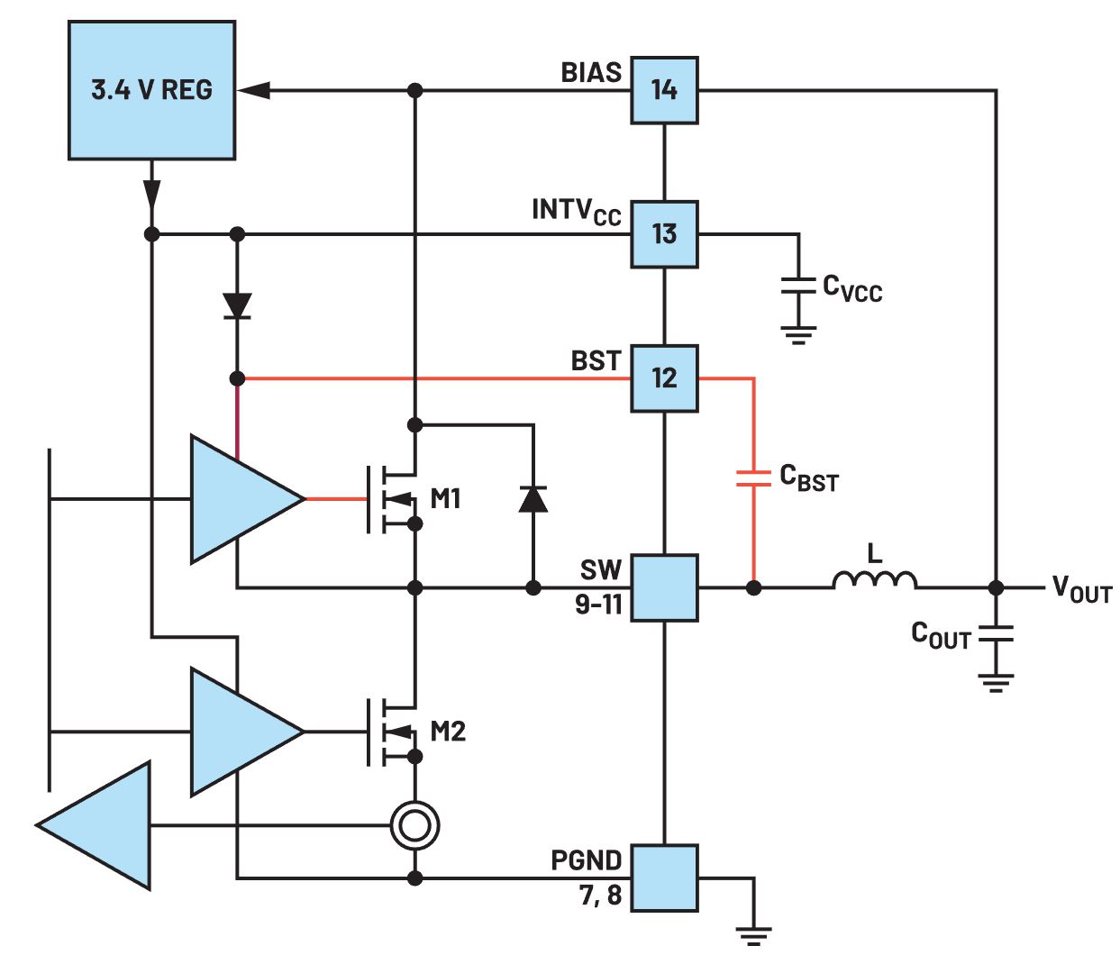 輸入和輸出電壓接近時，為什麼難以獲得穩定的輸出電壓？