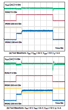 新一代μModule穩壓器如何實現能效與熱性能雙提升？