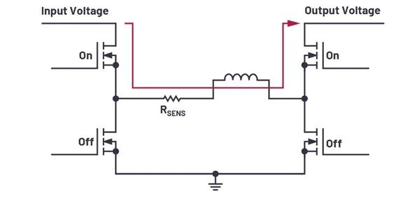 輸入電壓過高/低，無法為負載供電？特殊轉換器可以發揮作用！