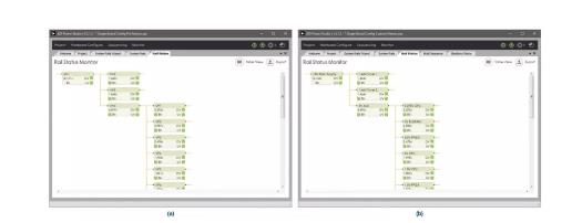 如何加快設計和調試速度？具有突破性、可擴展、直觀易用的上電時序係統是關鍵！