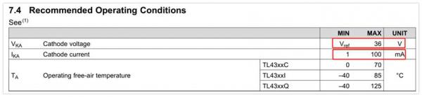 開關電源：關於TL431電路的電阻取值