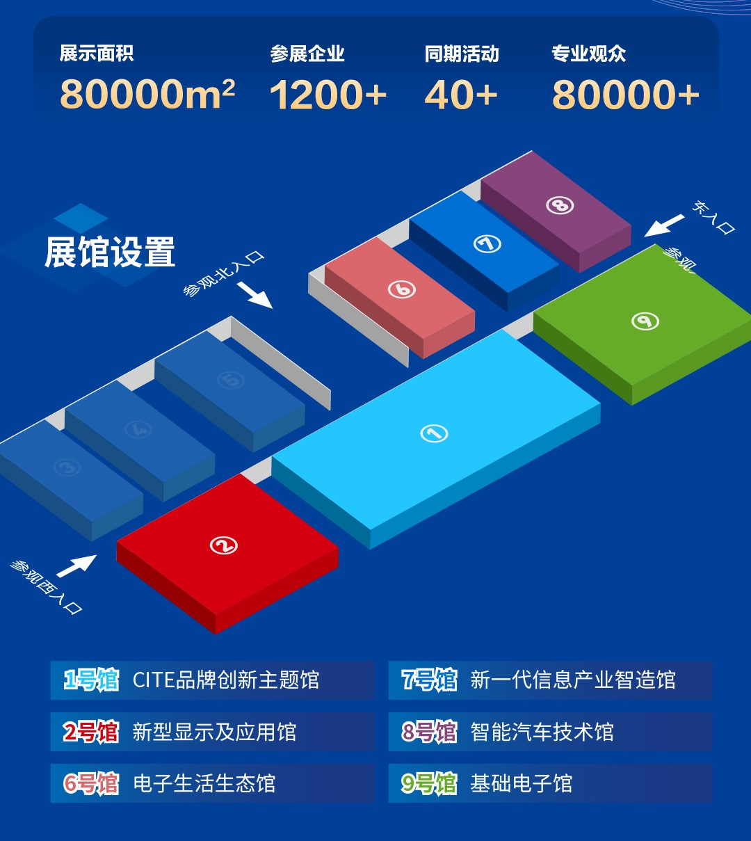 8萬人齊聚深圳！想和華為、比亞迪們聊聊天
