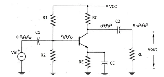 什麼是隔直電容，它們為何重要？（下）