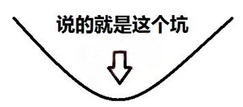 電容搞搞“振”，PDN有幫襯