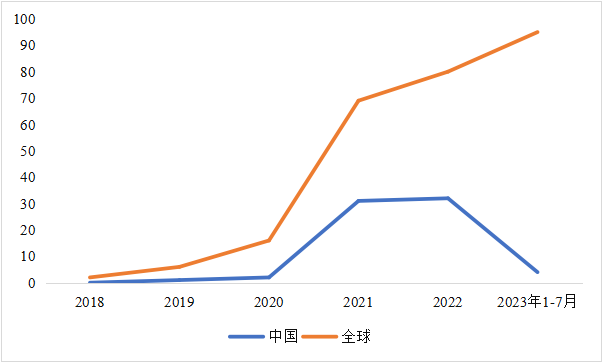 CITE2024開展倒計時  等你來看大模型、芯片、機器人、智能駕駛……