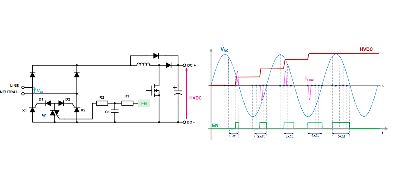 如何利用SCR輕鬆驅動AC/DC轉換器啟動？