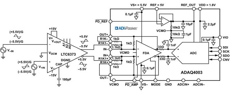 如何利用精密部件經濟高效地實現可靠的飛機導航係統
