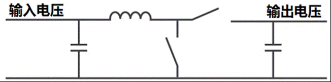 這幾種非隔離電源拓撲 你用過哪些？