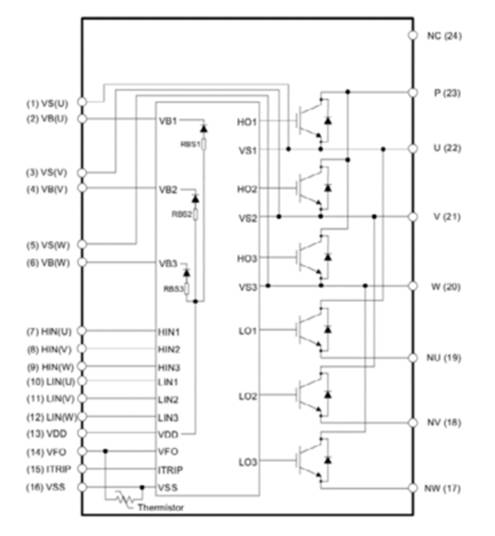 借助智能功率模塊係列提高白色家電的能效