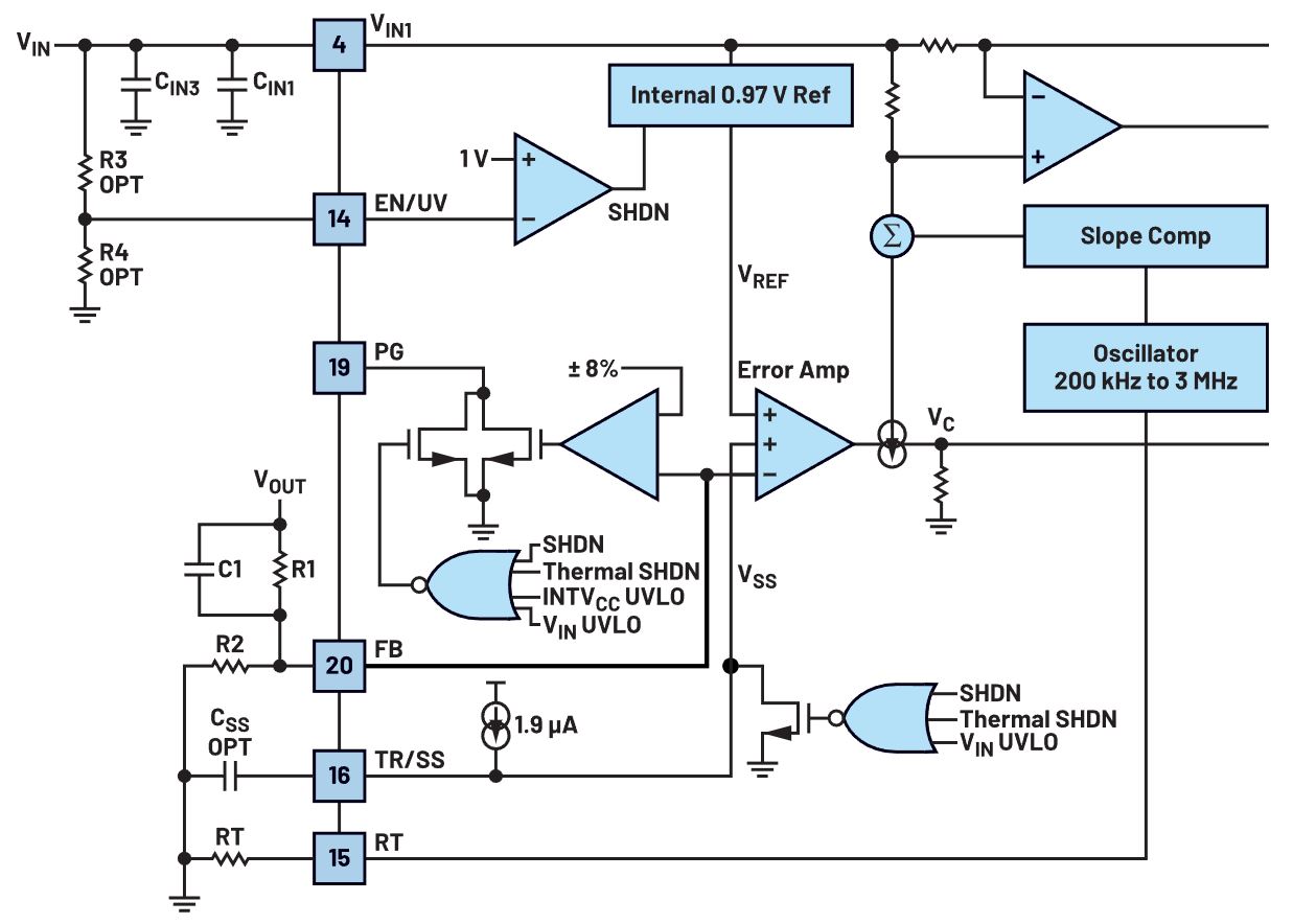 如何在沒有軟啟動方程的情況下測量和確定軟啟動時序？