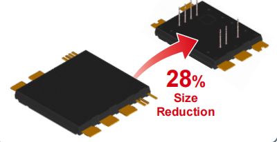超高功率密度SiC模塊，助力電動車主逆變器小型化