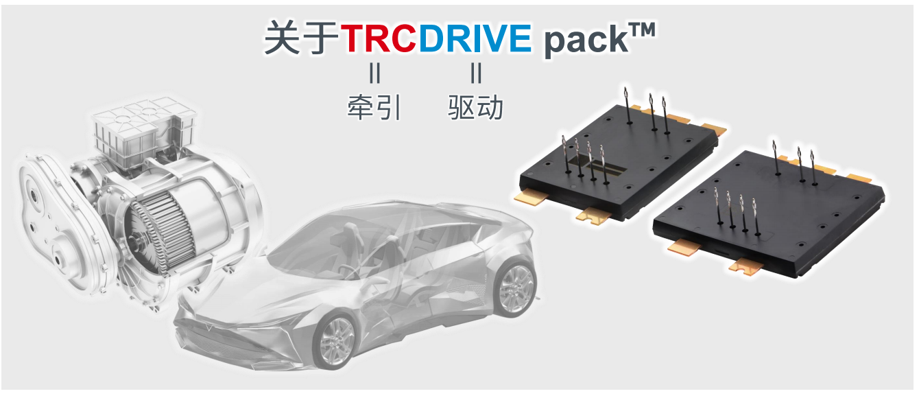 超高功率密度SiC模塊，助力電動車主逆變器小型化