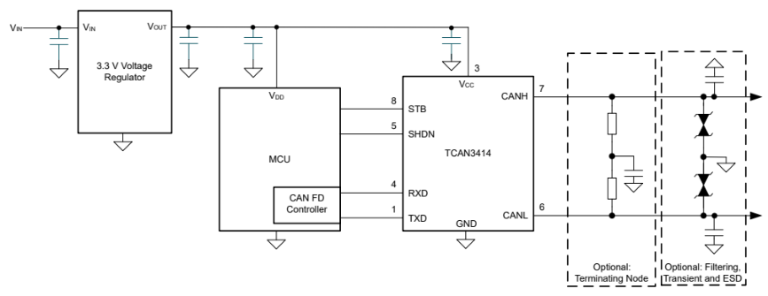 使用 3.3V CAN 收發器在工業係統中實現可靠的數據傳輸