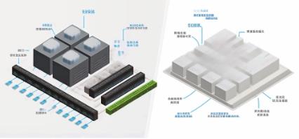 從噪聲抑製到安全隔離，隔離式精密信號鏈如何保障數據采集可靠性？