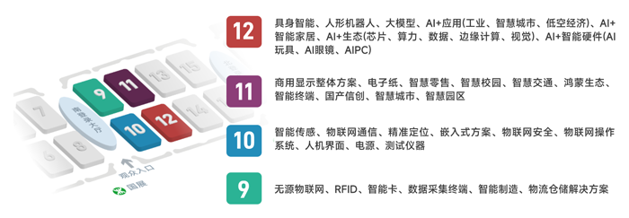 IOTE 2025深圳物聯網展：七大科技領域融合，重塑AIoT產業生態