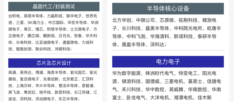 雙展共振：SEMI-e深圳國際半導體展智啟未來產業新生態