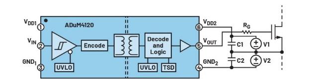 化“正”為“負”，一文讀懂如何從正電壓高效產生負電壓