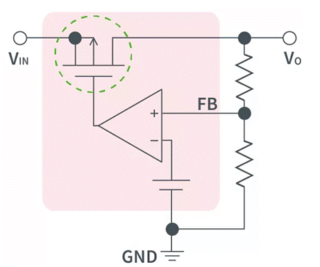 【幹貨】帶你解鎖AC／DC、DC／DC轉換器