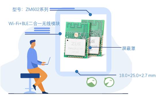 如何選擇最適合你的物聯網無線通信技術？