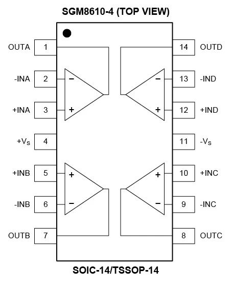 8.5MHz對決1MHz！國產運放挑戰ADI老將，醫療電子誰主沉浮？