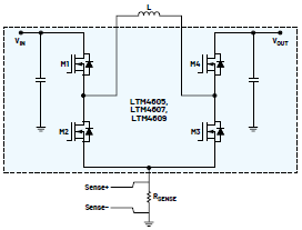 新一代μModule穩壓器如何實現能效與熱性能雙提升？