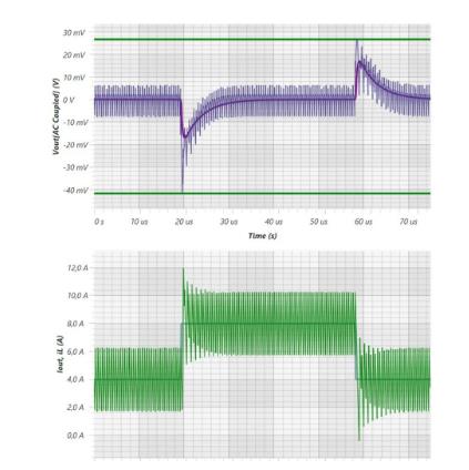 如何最大限度減小電源設計中輸出電容的數量和尺寸？