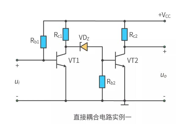 什麼是多級放大電路？