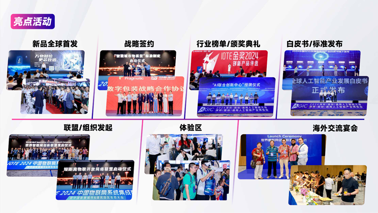 IOTE 2025深圳物聯網展：七大科技領域融合，重塑AIoT產業生態