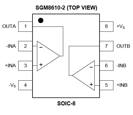 8.5MHz對決1MHz！國產運放挑戰ADI老將，醫療電子誰主沉浮？