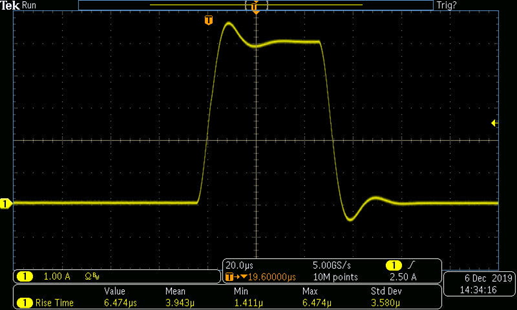 【技術大咖測試筆記係列】之七：2601B-PULSE讓VCSEL設計人員更有信心