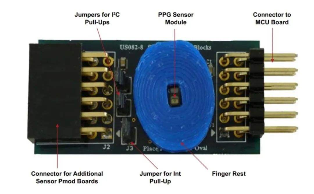 物聯網原型開發，如何能夠“快”起來？